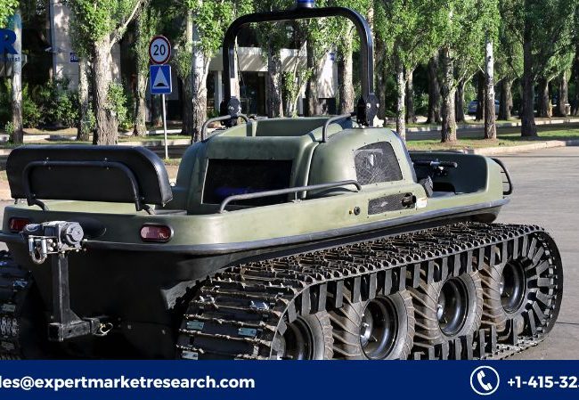 Global Amphibious Vehicle Market Share, Price, Trends, Growth, Analysis, Key Players, Outlook, Report, Forecast 2023-2028