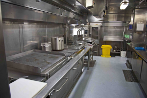 Why Are Kitchen Cleaning Services Ottawa Crucial to You?